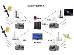 鄭州一領(lǐng)電子科技 長途客運(yùn)車輛管理系統(tǒng)——賦能智慧交通的嵌入式軟件解決方案